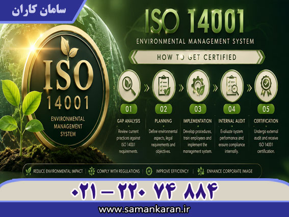 نحوه دریافت ISO 14001 با اعتبار IAF